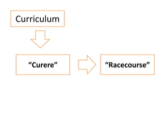 Curriculum
“Curere” “Racecourse”
 