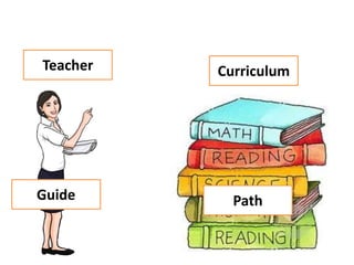 Teacher
Guide
Curriculum
Path
 