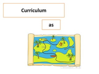 Curriculum
as
 