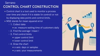 GROUP 1 OM_CHAPTER 3_FORECASTING (1).pdf