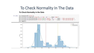 Time Series Forecasting Project Presentation. | PPTX