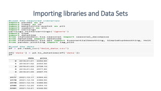 Time Series Forecasting Project Presentation. | PPTX