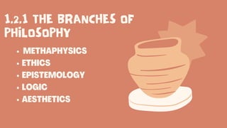 1.2.1 THE BRANCHES OF
PHILOSOPHY
METHAPHYSICS
ETHICS
EPISTEMOLOGY
LOGIC
AESTHETICS
 