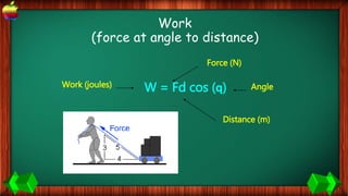Work
(force at angle to distance)
W = Fd cos (q)
Distance (m)
Force (N)
Work (joules) Angle
 