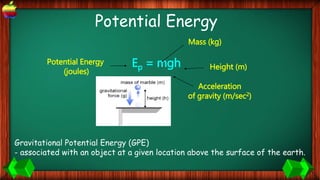 Potential Energy
Ep = mgh Height (m)
Mass (kg)
Potential Energy
(joules)
Acceleration
of gravity (m/sec2)
Gravitational Potential Energy (GPE)
- associated with an object at a given location above the surface of the earth.
 