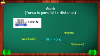 Work
(force is parallel to distance)
W = F x d
Distance (m)
Force (N)
Work (joules)
 
