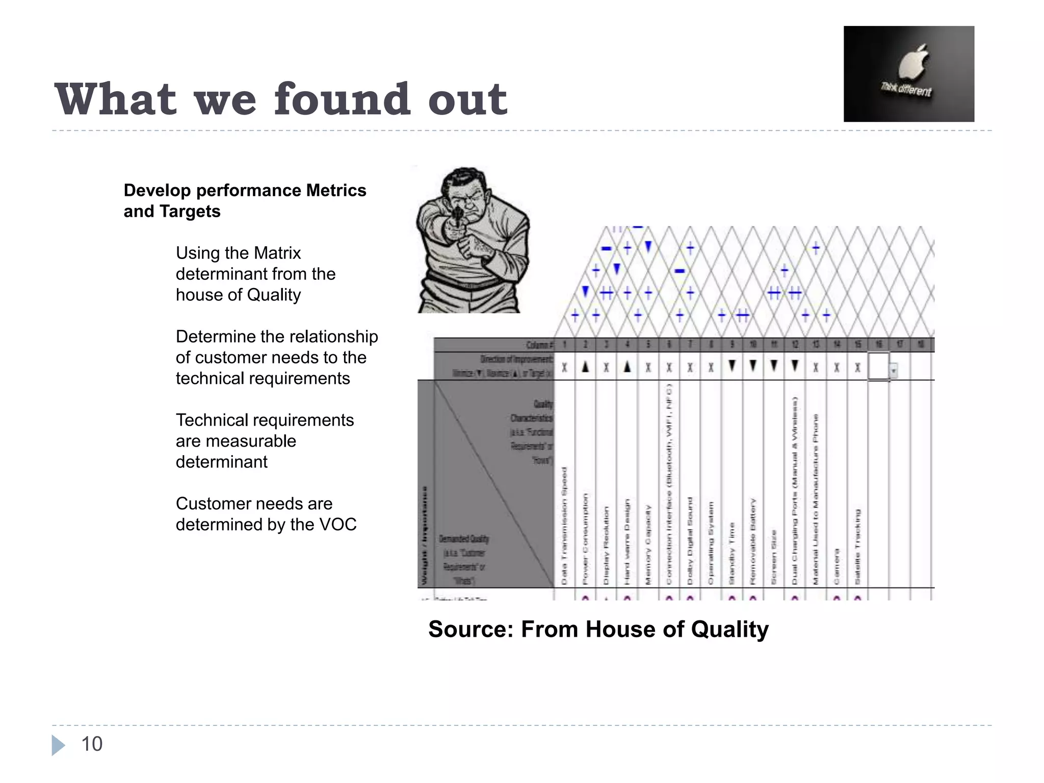 What we found out
Develop performance Metrics
and Targets
Using the Matrix
determinant from the
house of Quality
Determine the relationship
of customer needs to the
technical requirements
Technical requirements
are measurable
determinant
Customer needs are
determined by the VOC
Source: From House of Quality
10
 