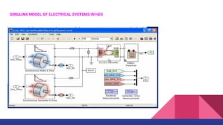 SIMULINK MODEL OF ELECTRICAL SYSTEMS IN HEV
 