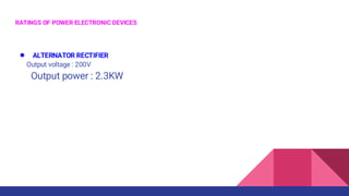 RATINGS OF POWER ELECTRONIC DEVICES
● ALTERNATOR RECTIFIER
Output voltage : 200V
Output power : 2.3KW
 