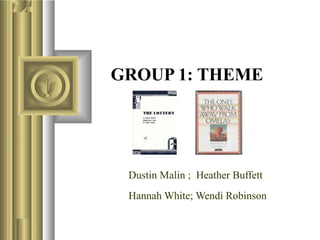 GROUP 1: THEME

Dustin Malin ; Heather Buffett
Hannah White; Wendi Robinson

 