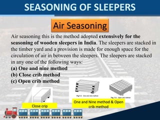 Air Seasoning
Air seasoning this is the method adopted extensively for the
seasoning of wooden sleepers in India. The sleepers are stacked in
the timber yard and a provision is made for enough space for the
circulation of air in between the sleepers. The sleepers are stacked
in any one of the following ways:
(a) One and nine method
(b) Close crib method
(c) Open crib method
One and Nine method & Open
crib method
Close crip
 