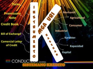 KreditoAngpagtamongmgabagaynakailangankapalitngpangakongbayad.PaglaganapngsistemangkreditoAngsistemangkredito ay laganapnasaatingekonomiya.