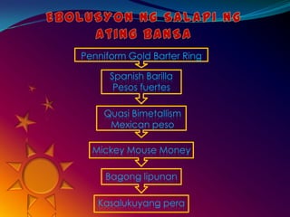 KreditongIndustriyal!!!!!!!!Theend!!!!!!!!Thank  you  for  watching  and listeningcourtesy of:dianne