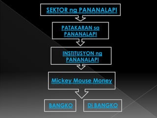 SEKTOR ng PANANALAPIPATAKARAN sa PANANALAPIINSTITUSYON ng PANANALAPIMickey Mouse MoneyDiBANGKOBANGKO