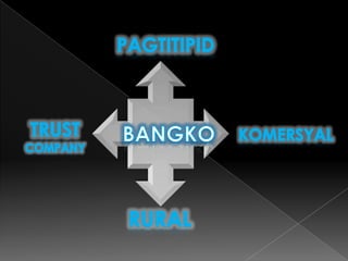 PAGTITIPIDTRUST COMPANYBANGKOKOMERSYALRURAL
