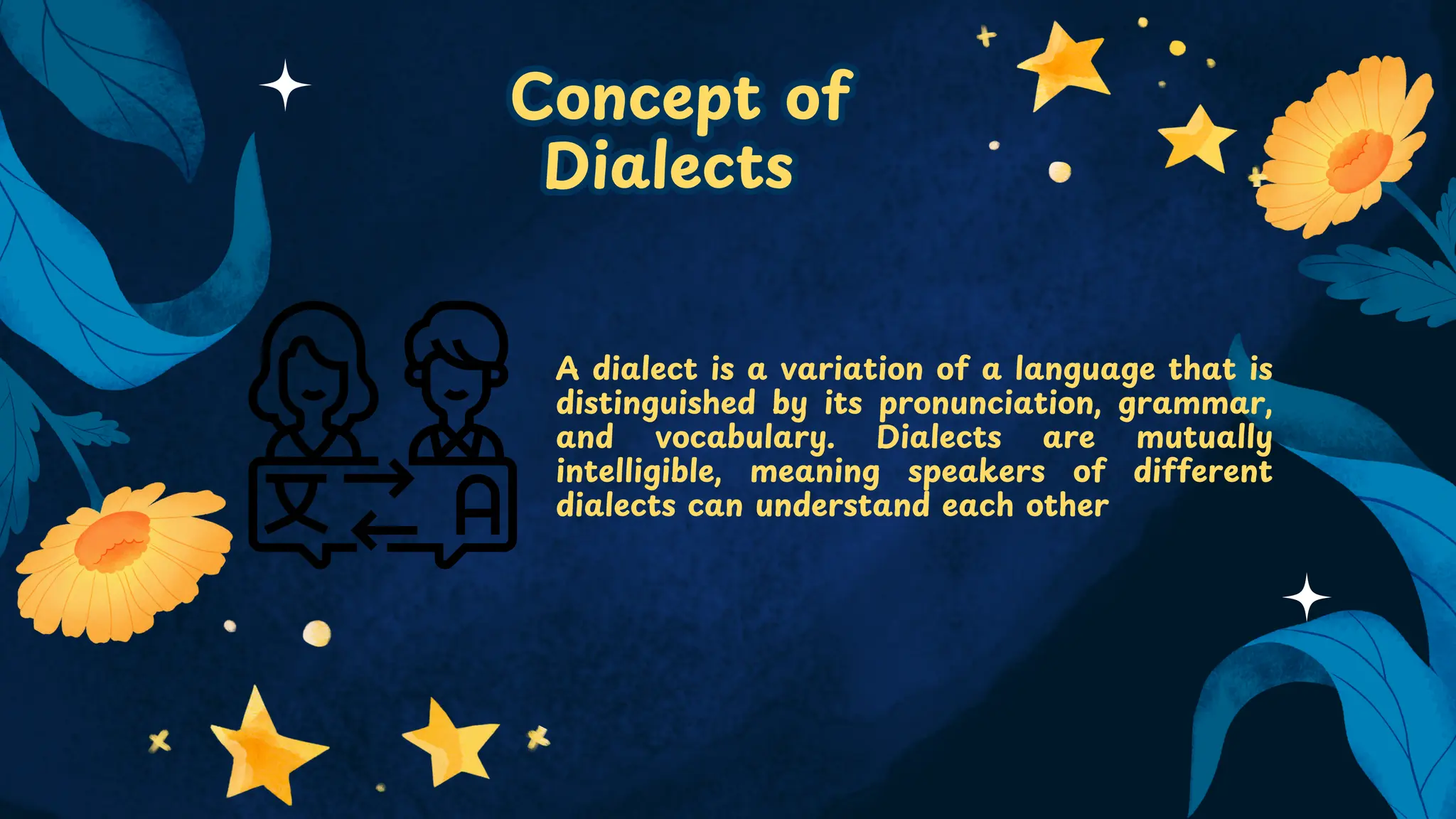 Concept of
Dialects
Concept of
Dialects
A dialect is a variation of a language that is
distinguished by its pronunciation, grammar,
and vocabulary. Dialects are mutually
intelligible, meaning speakers of different
dialects can understand each other
 