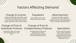 GROUP 1 Presentation Lesson 5_ Demand for Goods and Services.pptx