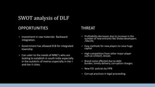 SWOT analysis of DLF
OPPORTUNITIES

THREAT



Investment in raw materials- Backward
integration.



Profitability decreases due to increase in the
number of new entrants like Shoba developers
,Tata etc.



Government has allowed ECB for integrated
township



Easy methods for new players to raise huge
capital



Can cater to the needs of MNC’s who are
looking to establish in south India especially
in the outskirts of metros especially in tier I
and tier II cities.



High competition from other major player
such as Unitech, Ansals.



Brand name effected due to debt
burden, timely delivery, corruption charges.



New FDI policies by FIPB



Corrupt practices in legal proceeding.

 