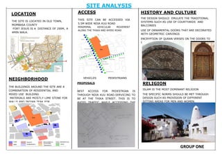 GROUP 1 SITE ANALYSIS FINAL DRAFT.pdf