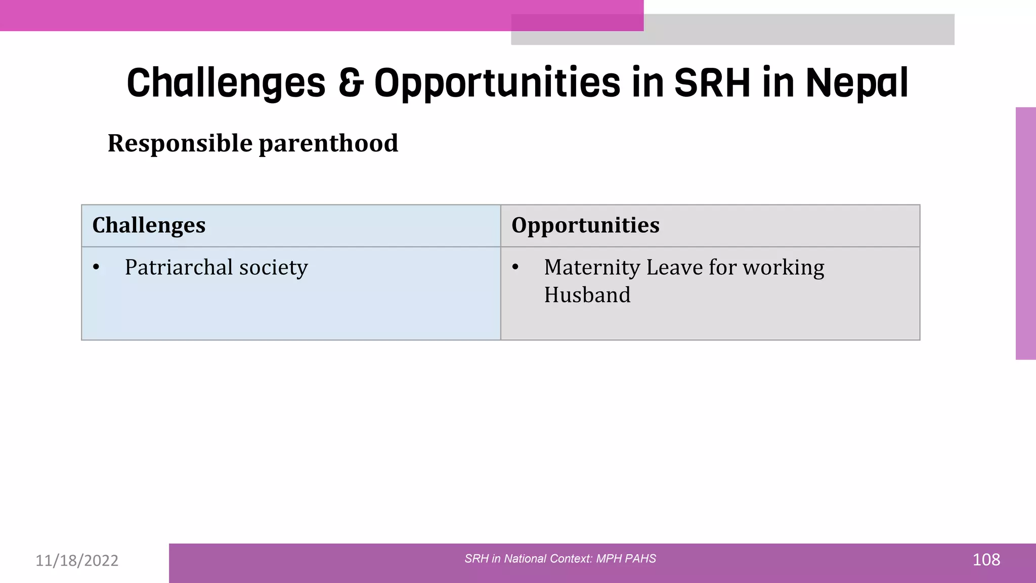 11/18/2022 108
Challenges & Opportunities in SRH in Nepal
SRH in National Context: MPH PAHS
Responsible parenthood
Challenges Opportunities
• Patriarchal society • Maternity Leave for working
Husband
 