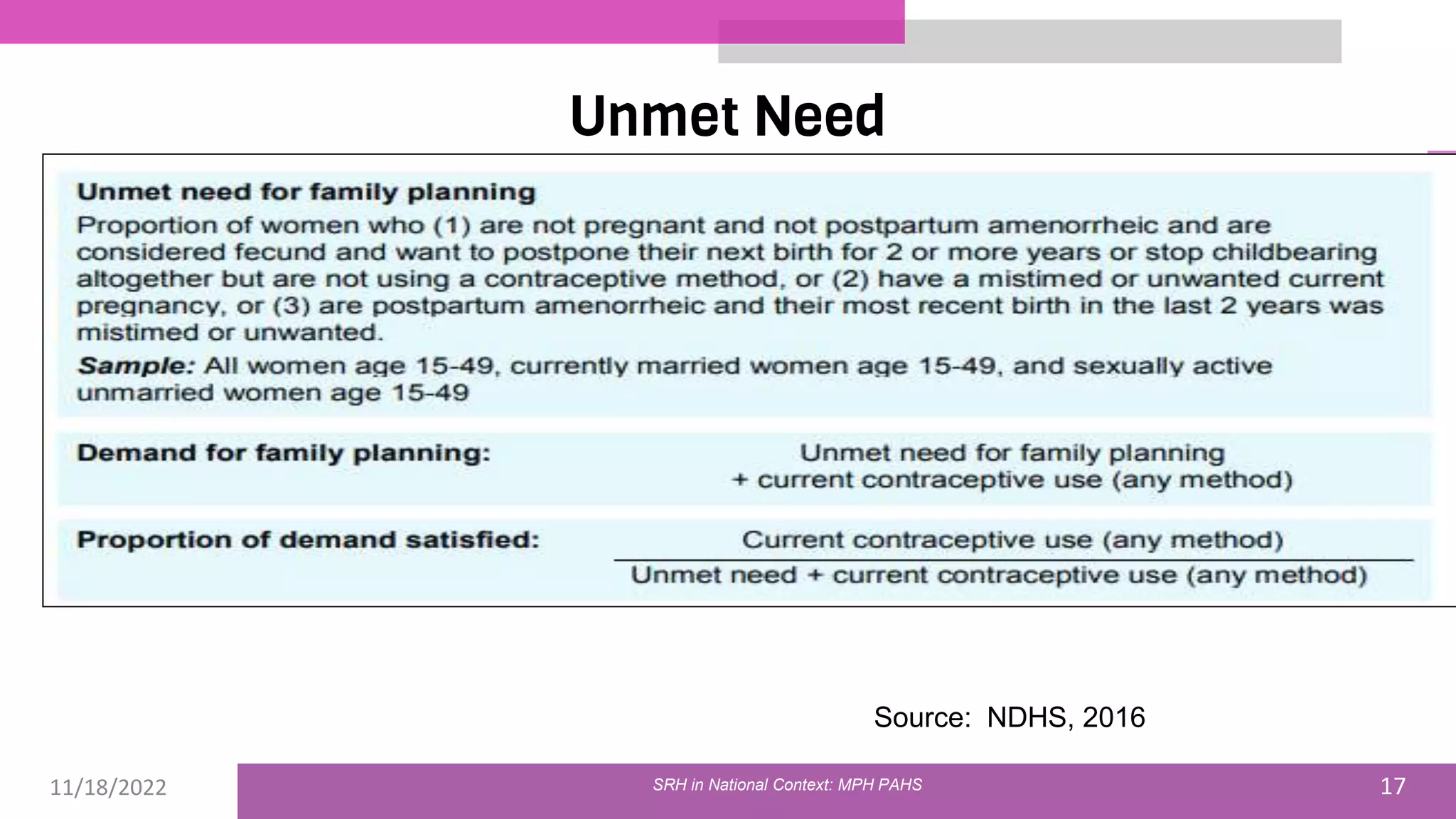 11/18/2022 17
Unmet Need
Source: NDHS, 2016
SRH in National Context: MPH PAHS
 