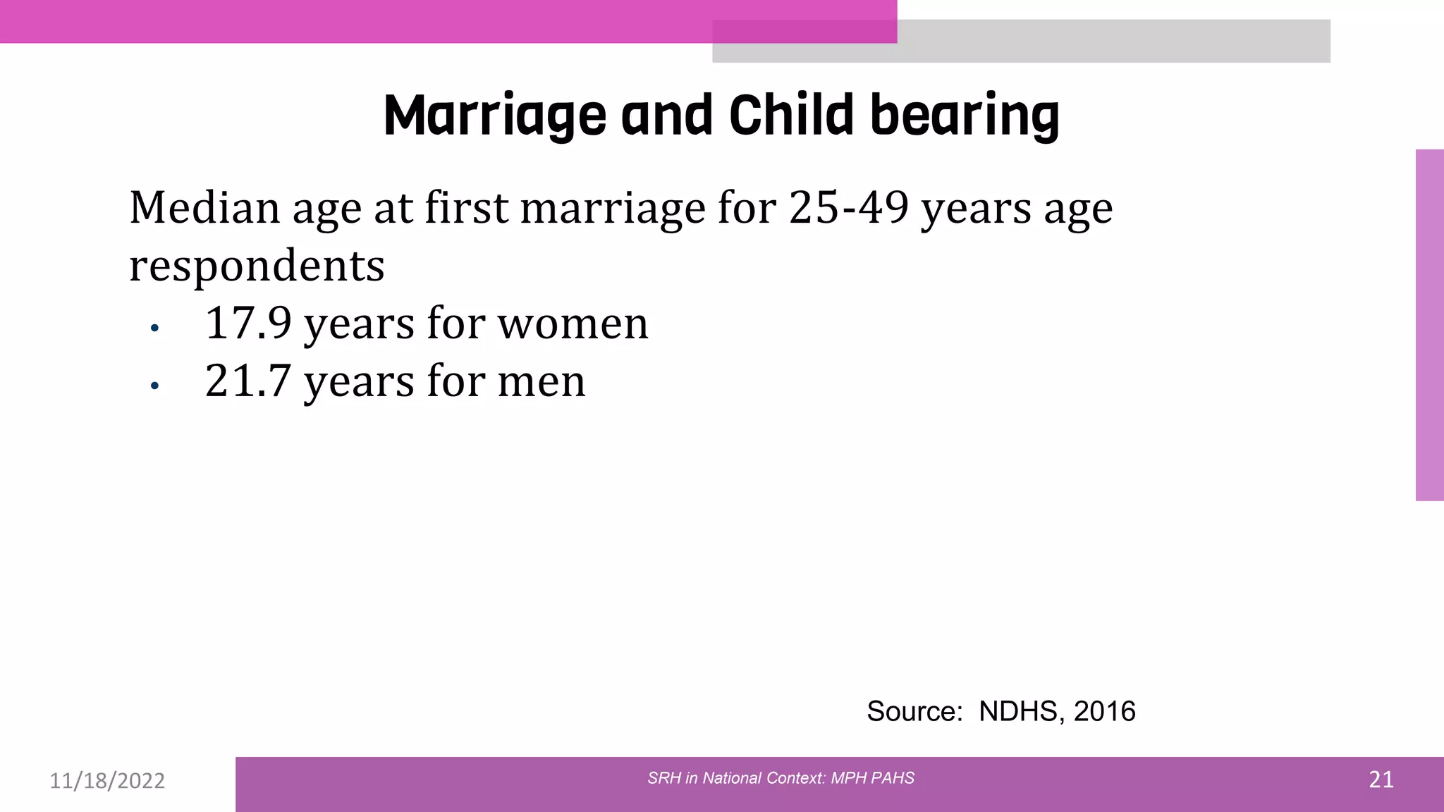 11/18/2022 21
Marriage and Child bearing
Median age at first marriage for 25-49 years age
respondents
• 17.9 years for women
• 21.7 years for men
Source: NDHS, 2016
SRH in National Context: MPH PAHS
 