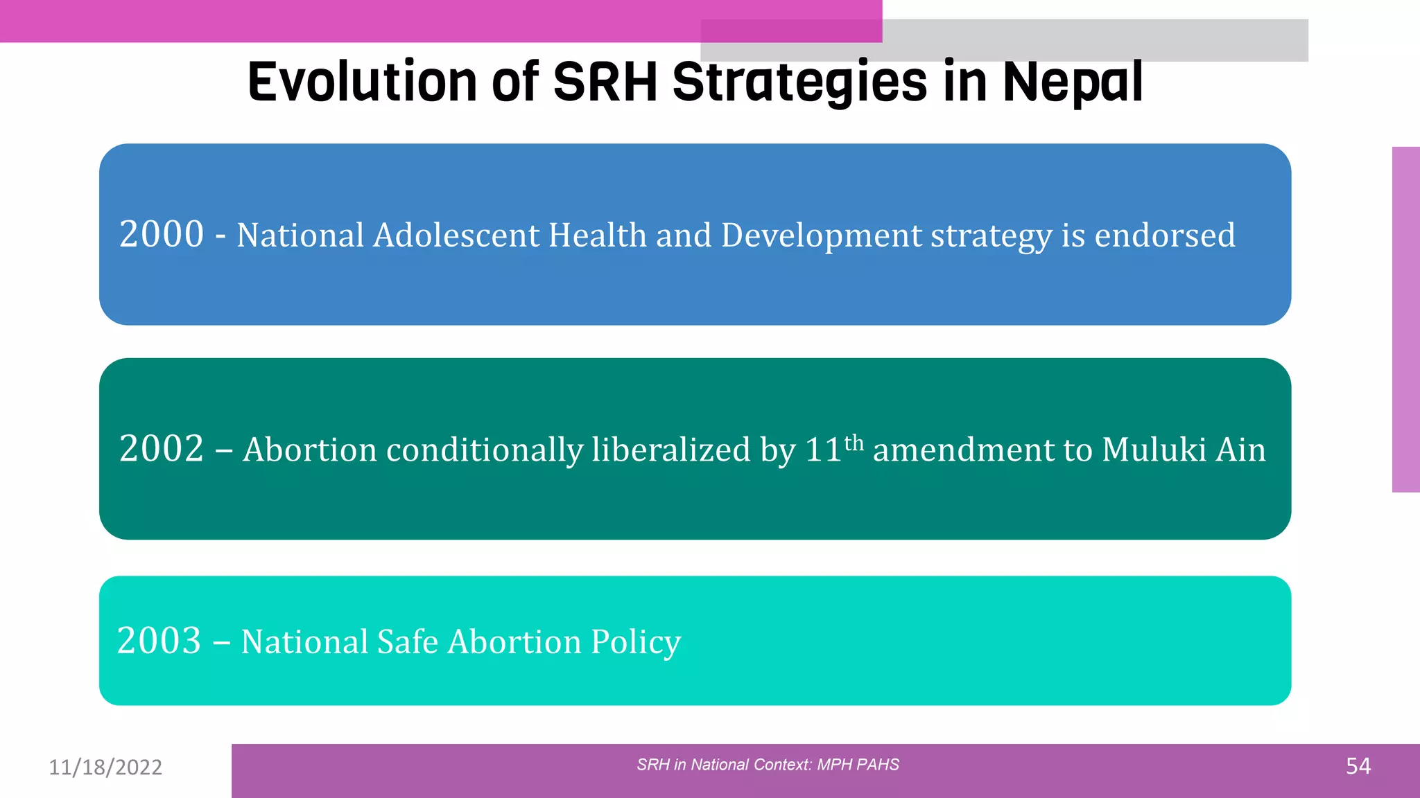 11/18/2022 54
Evolution of SRH Strategies in Nepal
SRH in National Context: MPH PAHS
2000 - National Adolescent Health and Development strategy is endorsed
2002 – Abortion conditionally liberalized by 11th amendment to Muluki Ain
2003 – National Safe Abortion Policy
 