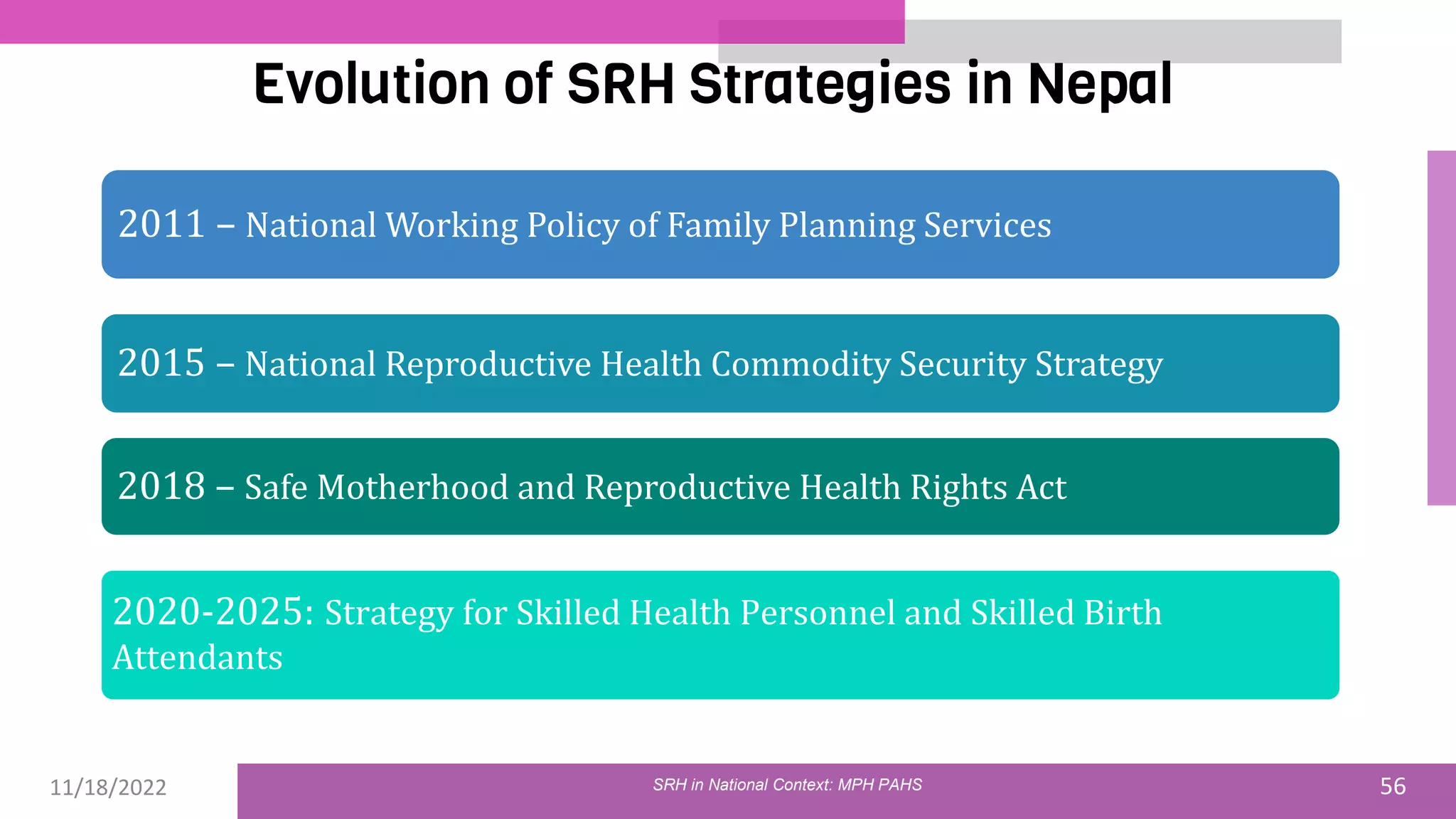 11/18/2022 56
Evolution of SRH Strategies in Nepal
SRH in National Context: MPH PAHS
2011 – National Working Policy of Family Planning Services
2015 – National Reproductive Health Commodity Security Strategy
2018 – Safe Motherhood and Reproductive Health Rights Act
2020-2025: Strategy for Skilled Health Personnel and Skilled Birth
Attendants
 