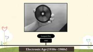 Timeline of The Evolution of Media (Group 1) | PPTX