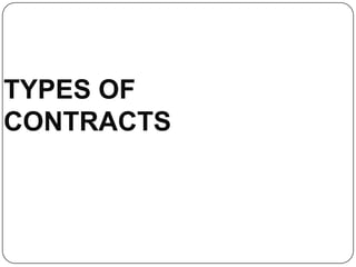 TYPES OF
CONTRACTS
 