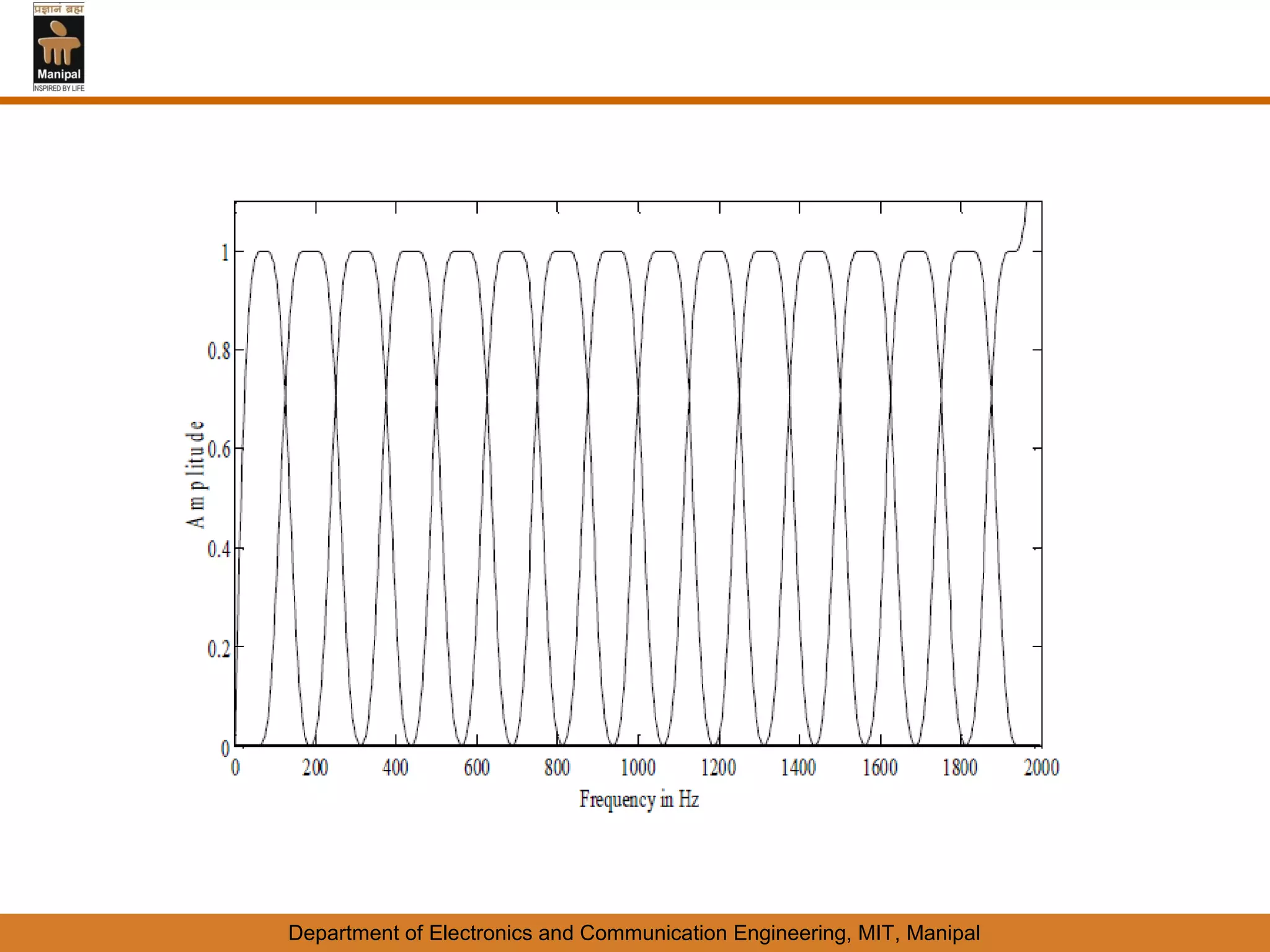 Department of Electronics and Communication Engineering, MIT, Manipal
 