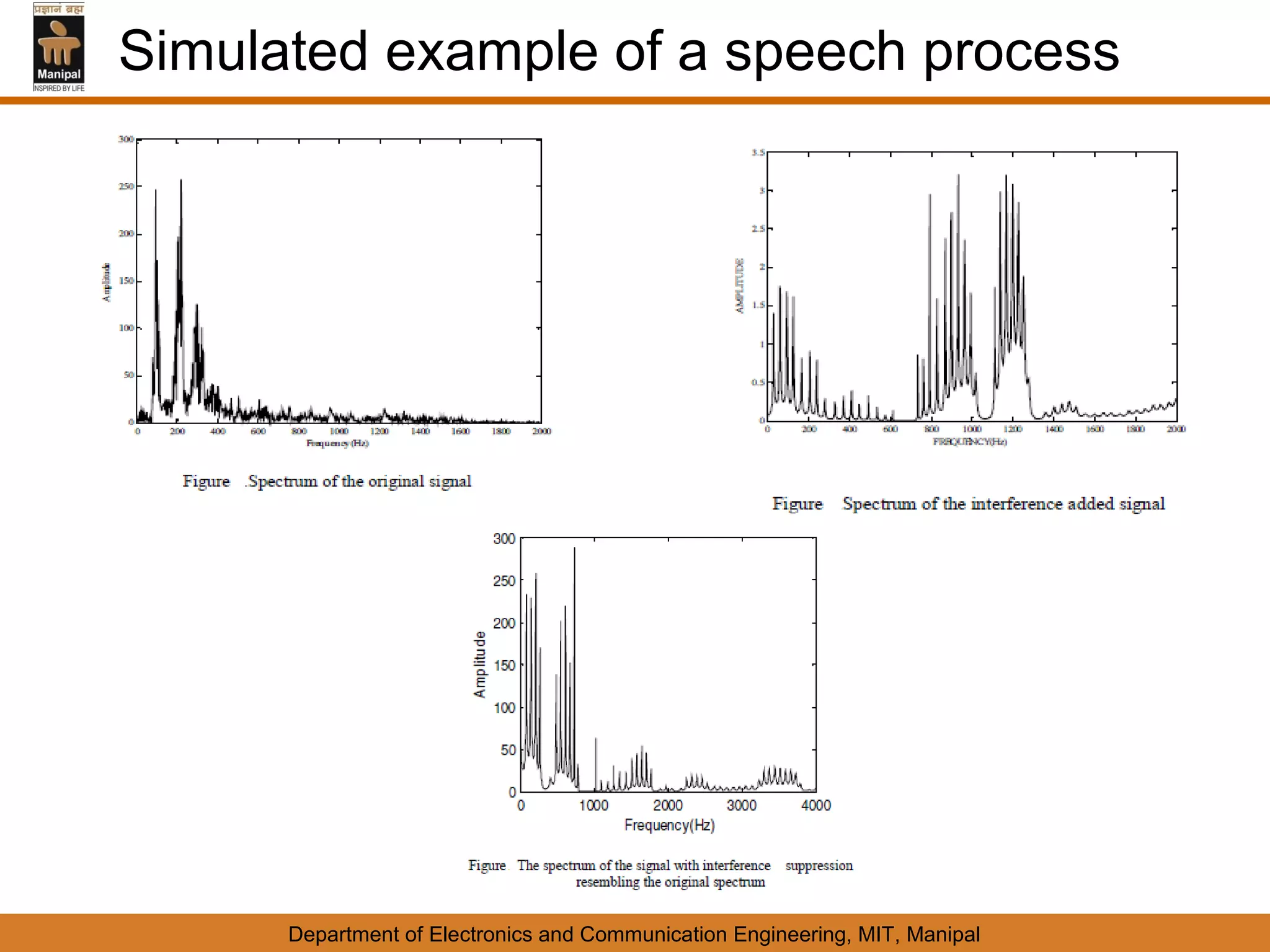 Simulated example of a speech process




      Department of Electronics and Communication Engineering, MIT, Manipal
 