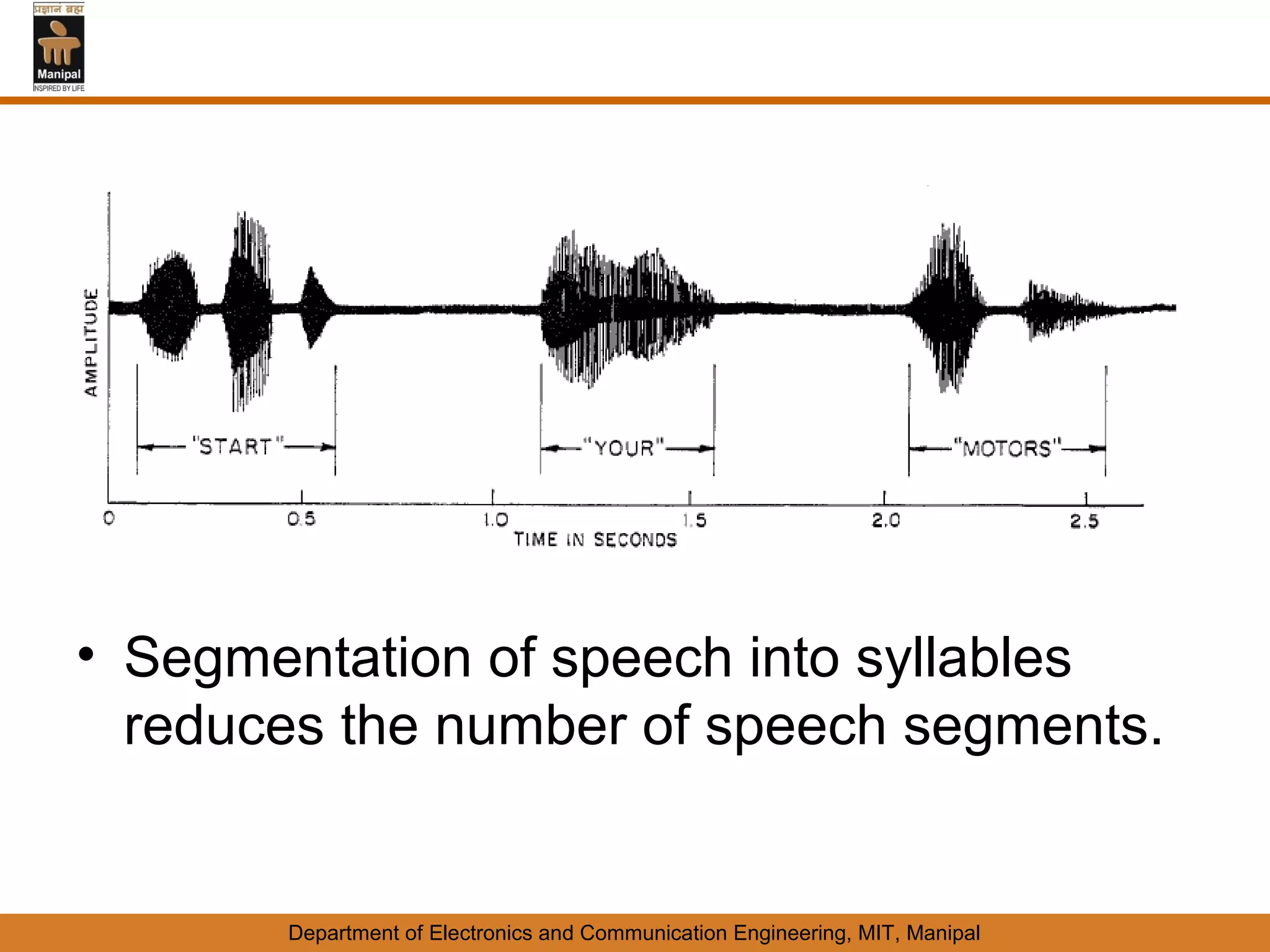 • Segmentation of speech into syllables
  reduces the number of speech segments.


       Department of Electronics and Communication Engineering, MIT, Manipal
 