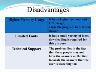 Disadvantages
Higher Memory Usage It has a higher memory and
CPU usage, it
cause the program to function
slower.
Limited Fonts It has a small variety of fonts,
downloading is required for
this purpose.
Technical Support The problem lies in the fact
that these people may not
have the answers or the time
to locate the answers that the
user is searching for.
 