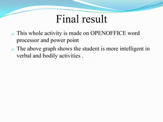 Final result
 This whole activity is made on OPENOFFICE word
processor and power point
 The above graph shows the student is more intelligent in
verbal and bodily activities .
 