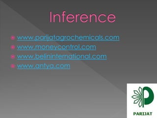  www.parijatagrochemicals.com 
 www.moneycontrol.com 
 www.belininternational.com 
 www.antya.com 
 