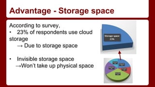 Group 2 - Cloud Storage