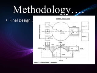 Methodology…. 
• Final Design : 
 