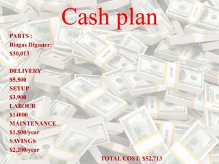 Cash plan 
PARTS : 
Biogas Digester: 
$30,013 
DELIVERY 
$5,500 
SETUP 
$3,900 
LABOUR 
$14000 
MAINTENANCE 
$1,500/year 
SAVINGS 
$2,200/year 
TOTAL COST: $52,713 
 