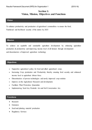 Results-Framework Document (RFD) for Organization 1 (2015-16)
Section 1:
Vision, Mission, Objectives and Functions
To enhance productivity and production of agricultural commodities to ensure the food,
Nutritional and livelihood security of the nation by 2025
To achieve an equitable and sustainable agriculture development by enhancing agriculture
production & productivity and improving income level of all farmers through development
and dissemination of improved agriculture technology
 Supportive agricultural policy for food and allied agricultural crops.
 Increasing Crop production and Productivity thereby ensuring food security and enhanced
income level to agriculture labour force.
 Dissemination of proven technologies and newly improved crop varieties
 Improve on the Agricultural Research and development.
 Facilitate Plant Protection, Quarantine
 Implementing Seed Act, Pesticide Act and Soil Conversation Act.
 Research
 Extension
 Seed and planting material production
 Regulatory Services
Vision
Mission
Objectives
Functions
 