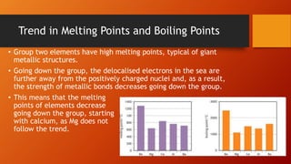 Trend in Melting Points and Boiling Points
• Group two elements have high melting points, typical of giant
metallic structures.
• Going down the group, the delocalised electrons in the sea are
further away from the positively charged nuclei and, as a result,
the strength of metallic bonds decreases going down the group.
• This means that the melting
points of elements decrease
going down the group, starting
with calcium, as Mg does not
follow the trend.
 