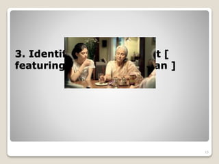 3. Identify the advertment [
featuring Waheeda Rahman ]
15
 