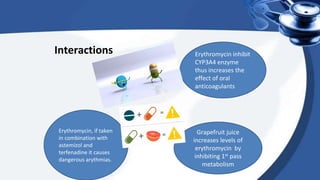 Antibiotics | PPTX