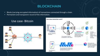 BLOCKCHAIN
• Blocks (carrying encrypted information) of transactions connected through a chain.
• Permanent and transparent record of the information.
Use case- Bitcoins
 