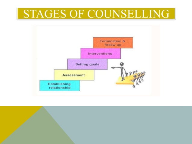 Types and Stages of Counselling | PPTX | Mental Health | Diseases and ...