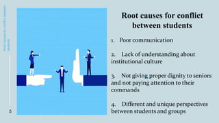 Root causes for conflict
between students
1. Poor communication
2. Lack of understanding about
institutional culture
3. Not giving proper dignity to seniors
and not paying attention to their
commands
4. Different and unique perspectives
between students and groups
Root
causes
for
conflict
between
students
5
 