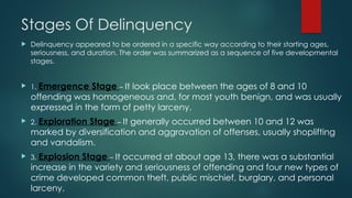 Juvenile Delinquency and Juvenile justice system | PPTX