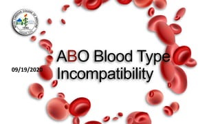 ABO Blood Type
Incompatibility09/19/2020
 
