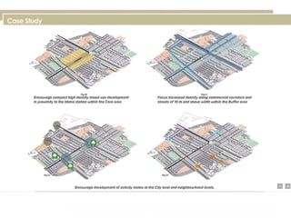transit oriented development in urban area and case study in banglore.pptx