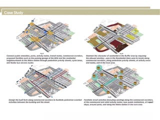 transit oriented development in urban area and case study in banglore.pptx